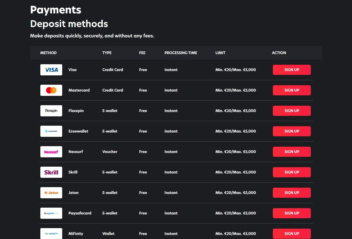 paysafecard Online Casino Deutschland